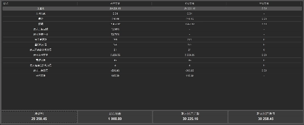 Gambar unggahan "IBC_Advanced"