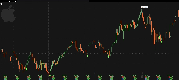 Przesłany obraz „Momentum Reversion Model v.2”