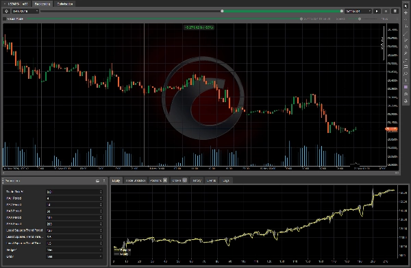 "DistEMATrendBot1.1" yüklenen resmi