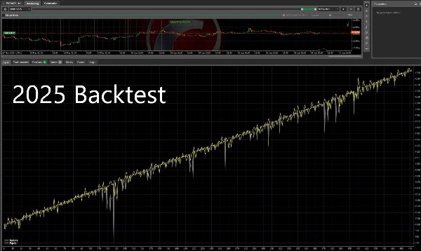 "Passiv Income" uploaded image