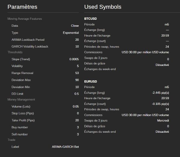 Imej yang dimuat naik "ARIMA-GRACH FOR BTCUSD SCALPER"