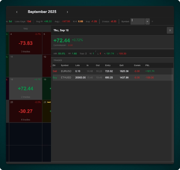 "Performance Calendar" uploaded image
