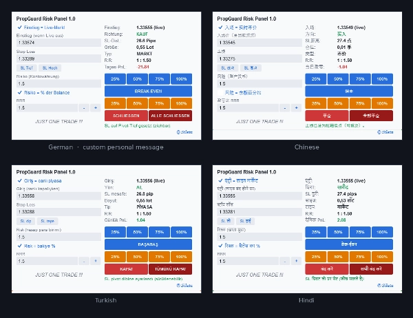 Trading product for PropGuard Risk Panel 1.0 cBot Position Sizer Stop Loss (SL) Manager, image 3