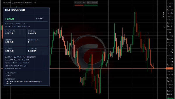 Trading product for TiltBouncer Indicator Volume, image 3
