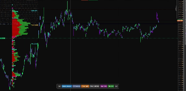 "Delta_Volume_Dynamic&Fixed Range" uploaded image
