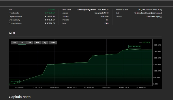 "Amazing Gold Quantum LIVe" 업로드된 이미지