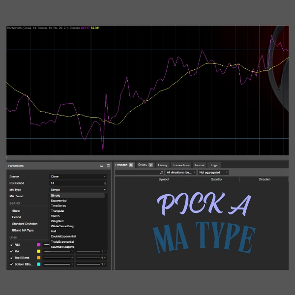 Загруженное изображение продукта "RsiWithMA"