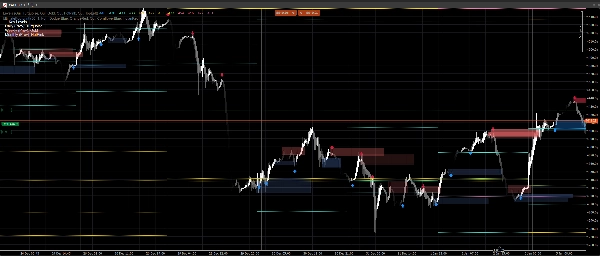 "Levels" uploaded image