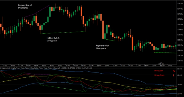 "cAlgoBuddy - TDIPro" uploaded image