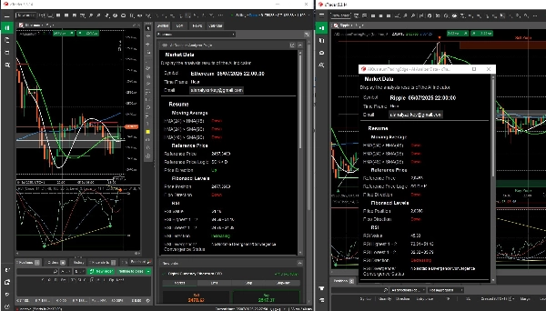 Gambar unggahan "AIQuantumTradingEdge"