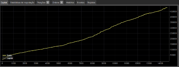 "GRADIENTE LINEAR BR V4_noSourceCode" uploaded image