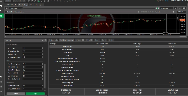 Gambar unggahan "GoldApex Trader"