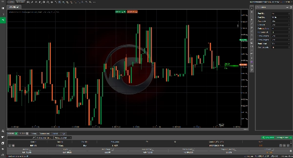 Trading product for smart candle countdown pro Indicator ADX Breaker Block, image 3
