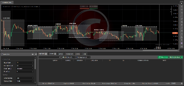 "UNO MARKET SESSIONS" uploaded image