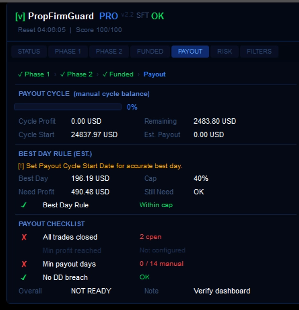 "PropFirmGuard PRO" 已上传图片