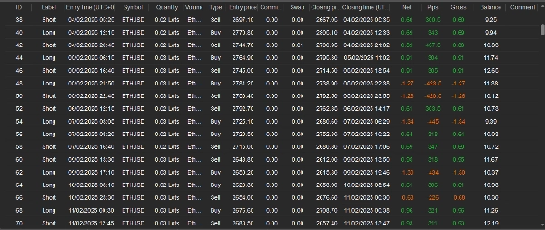 "CryptoCrossoverBot" uploaded image