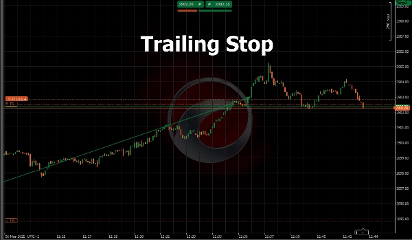"All-in-One Break Even & Trailing Stop cBot" uploaded image