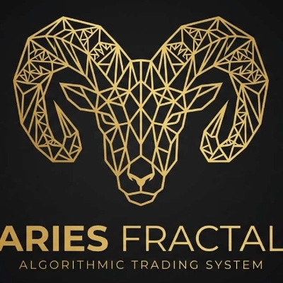Trading product for AriesFractal cBot EMA Risk/Reward , image 1