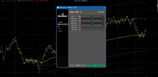 Imej yang dimuat naik "Vwap PRO"