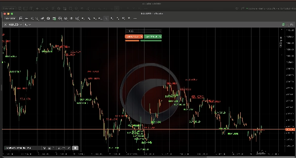 Trading product for MiniBullGoldVsIndicesBot cBot Stop Loss (SL) Manager ATR, image 10