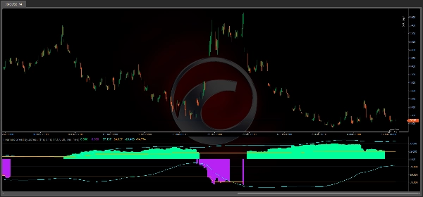 "Fear and Greed by Zofesu" uploaded image