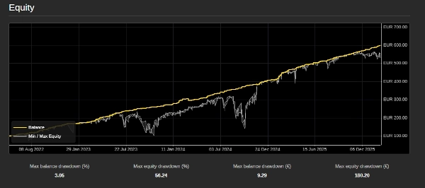 "LEGEND" uploaded image