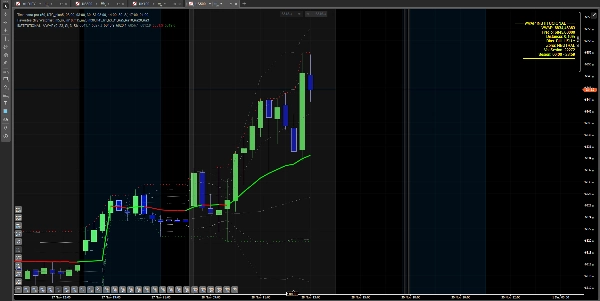 "INSTITUTIONAL  VWAP" 업로드된 이미지