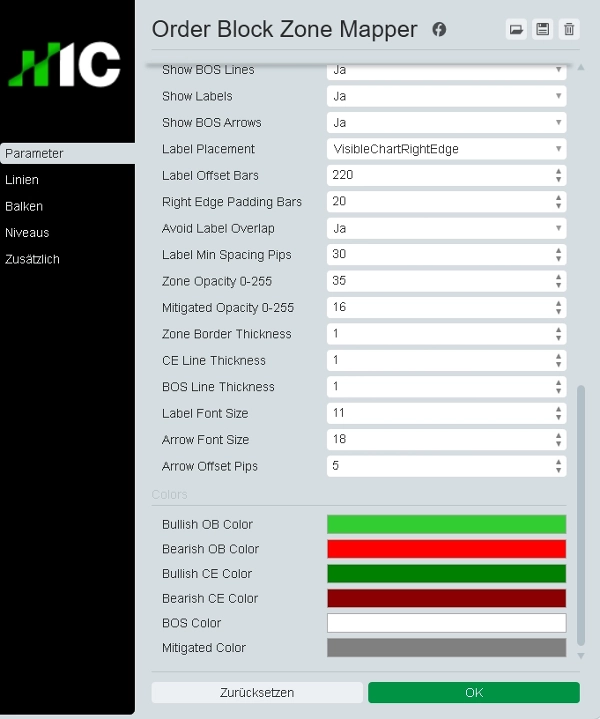 Trading product for Order Block Zone Mapper Indicator Key Levels BOS, image 4