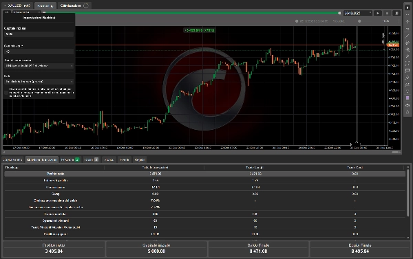 "FIBONACCI Volume Delta Bot" yüklenen resmi