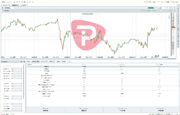 "US500_Trading_Robot" uploaded image