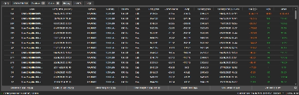 Image mise en ligne de "PTFX Supertrend Gold"
