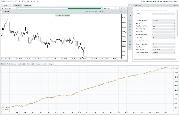 صورة "[Fx4U] AUDCHF - Price Action" المحملة
