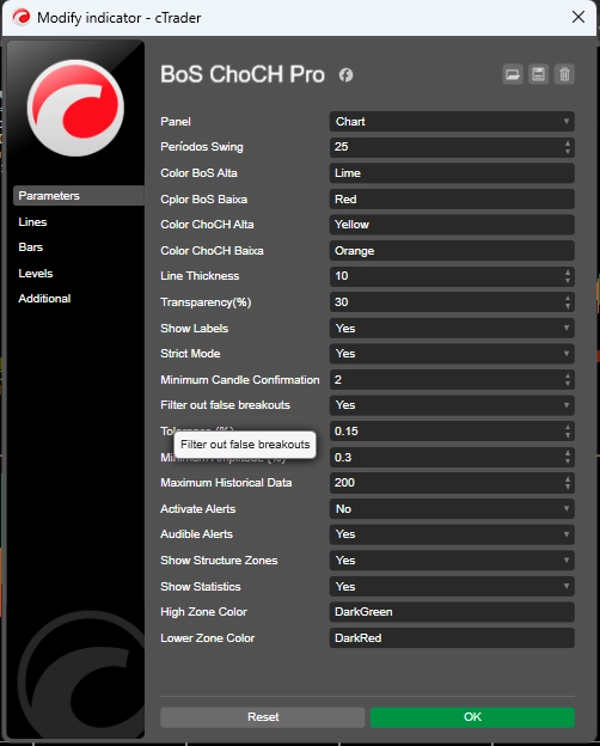 Imagen cargada de "BOS CHOCH PRO 3.0"