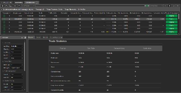 Trading product for OPTI GOLD-BTC Multi SCALPER cBot BTCUSD XAUUSD, image 5