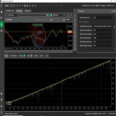 "5k Challenge Bot Expiry 07.03.2025" logo
