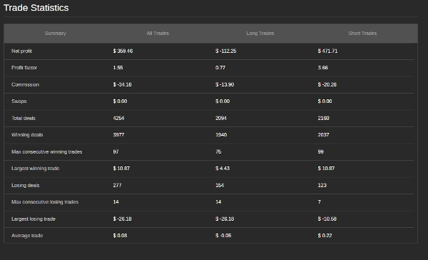 "AlgoVisionCraft V2.1 (AVC)" ภาพที่อัปโหลด