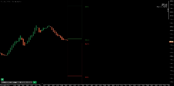 "Probability_Vega" uploaded image