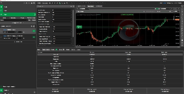 "Dynamic Flow Trader" uploaded image