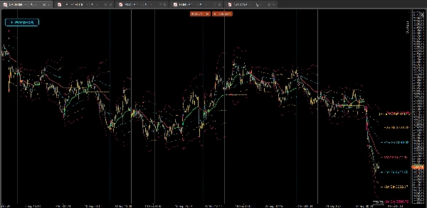Trading product for CoreQuant_Session_VWAP_Pro Indicator Key Levels Pin Bar, image 5