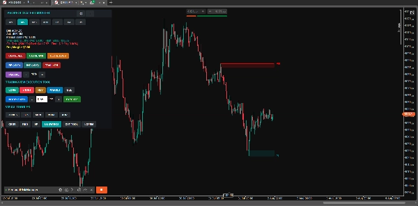 Trading product for PersonalRiskManager cBot Partial Close One-click Trading, image 9