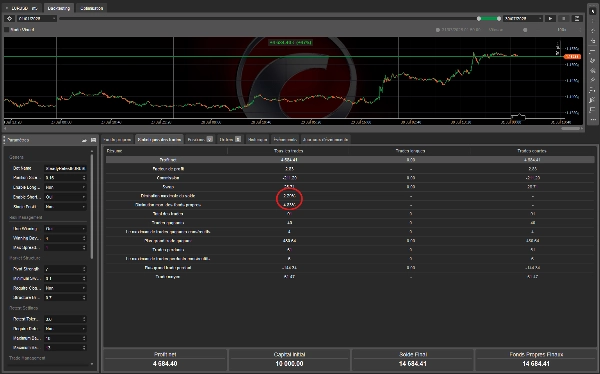 Trading product for Steady Retest EURUSD cBot Position Sizer Fixed Lot, image 4