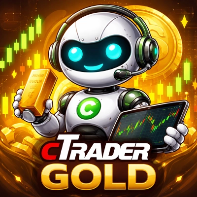 Trading product for IO-GOLD-HAVD cBot BTCUSD Prop, image 1