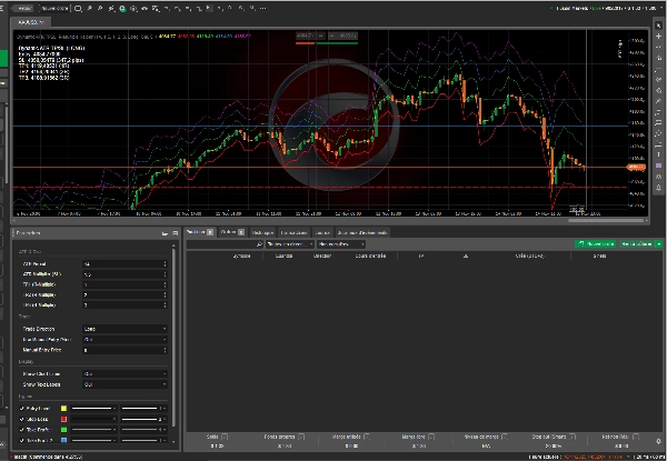 "Dynamic ATR TPSL  R-Multiple Helper" uploaded image