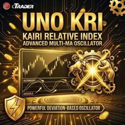 Logo di "UNO KAIRI RELATIVE INDEX"