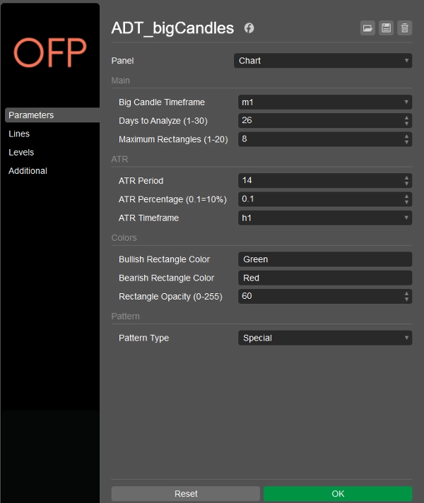 Gambar unggahan "ADT_bigCandles"