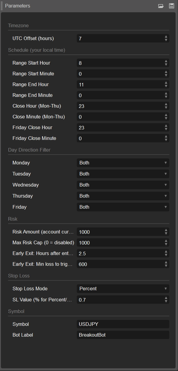 "Breakout Strategy cBot  USDJPY" yüklenen resmi