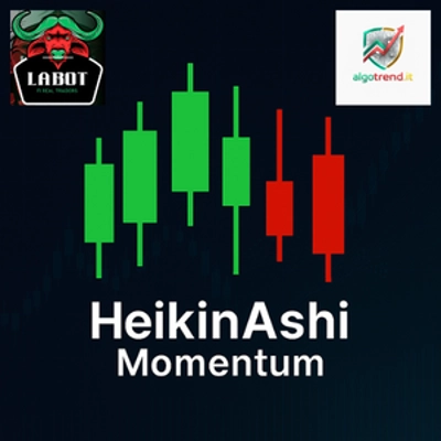 Logo "HeikinAshi Momentum cBot + Prop Guardian"