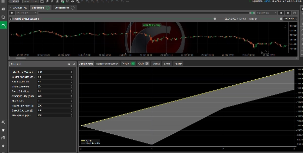 "ATLANTIAN GOLD C Bot" ภาพที่อัปโหลด