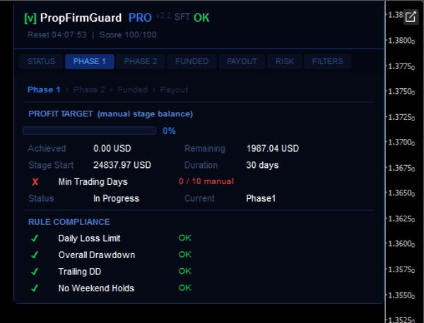 "PropFirmGuard PRO" 已上传图片