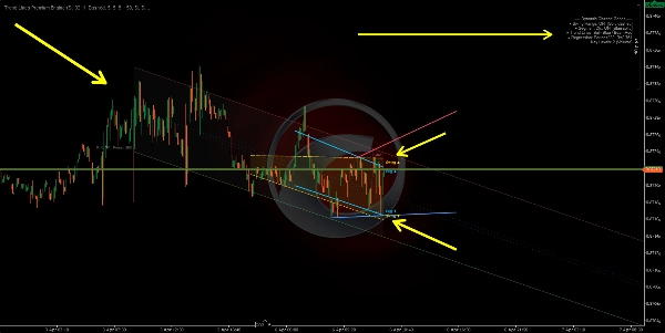 Image mise en ligne de "Trend Lines Premium Engine"